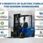 Electric Forklifts for Modern Warehouses