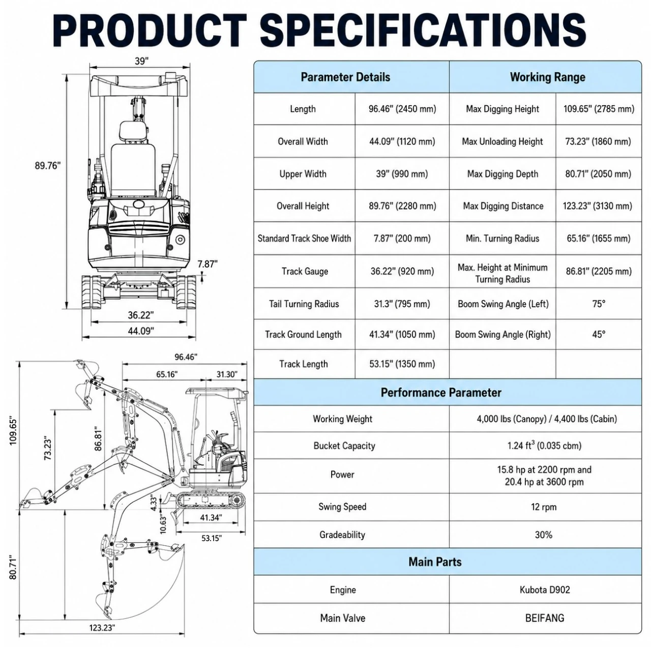 product img