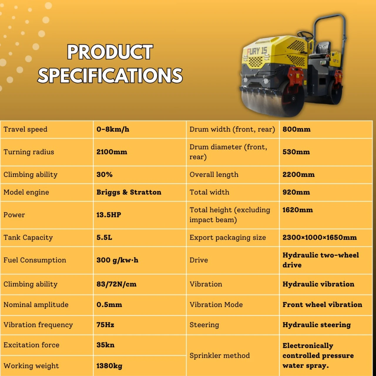 product img