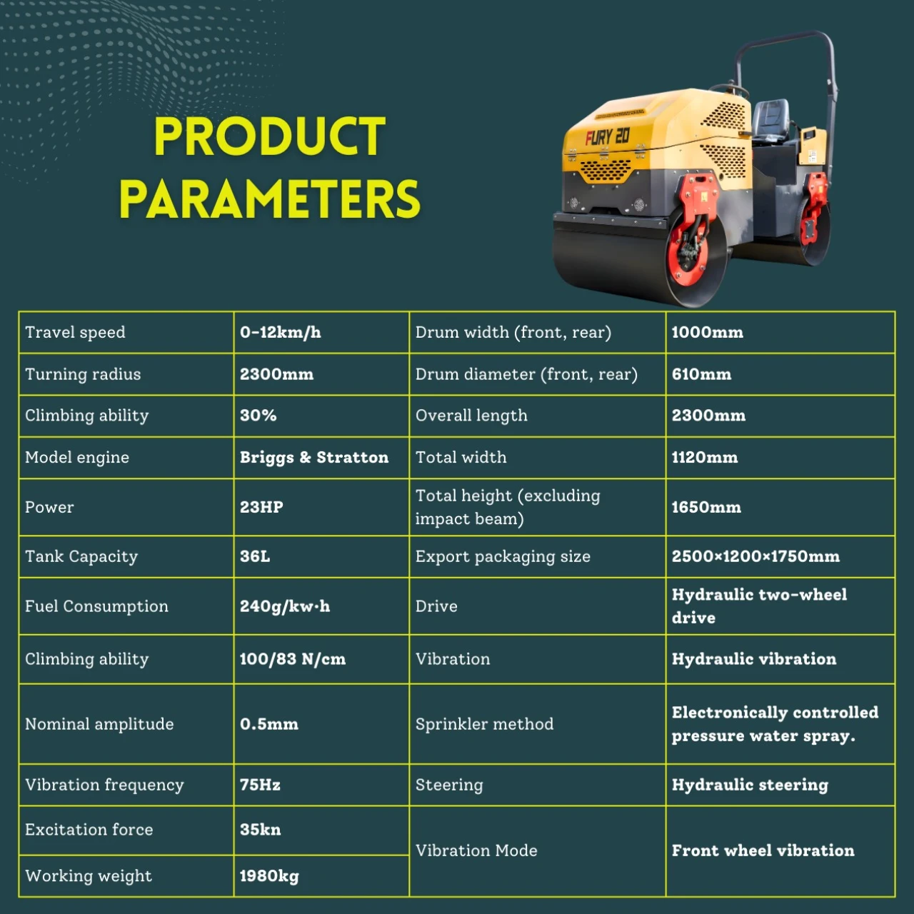 product img